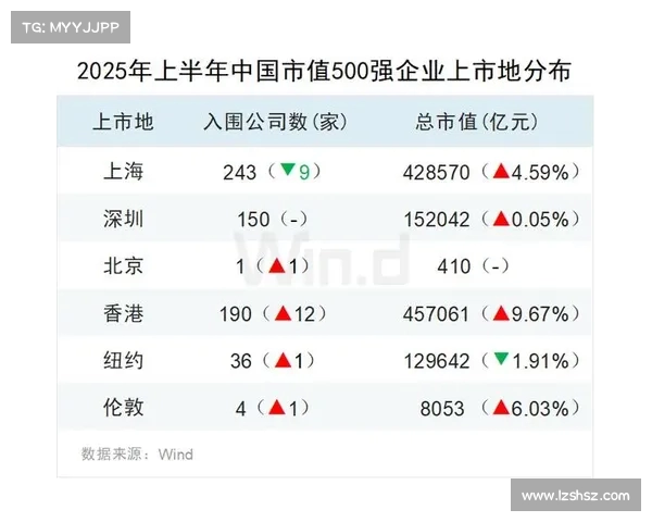 2025年度全球各行业实力榜单发布 各大领域领先企业大盘点 2025年度全球各行业实力榜单发布 各大领域领先企业大盘点