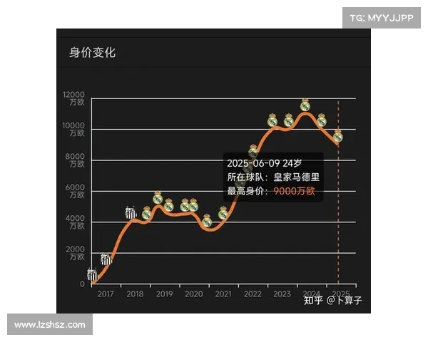 2025年夏季足球转会市场最新动态与潜力球员转会趋势分析报告 2025年夏季足球转会市场最新动态与潜力球员转会趋势分析报告